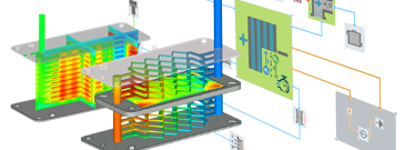 Explore our Simulation Portfolio | AVL Experience Cloud