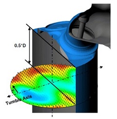 AVL FIRE™ M IC Engine - Intake Port Flow | AVL Experience Cloud