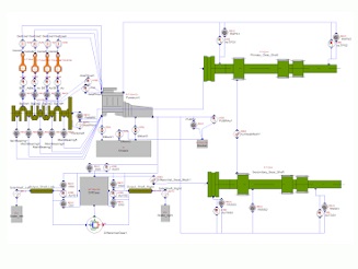 AVL EXCITE™ Power Unit Driveline Vehicle Integration | AVL Experience Cloud